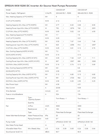 Samsung EHS Mono R290 Wärmepumpe