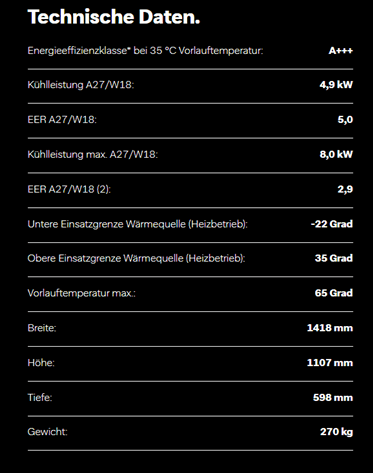 Brötje BLW Mono 9.1 Wärmepumpe R290