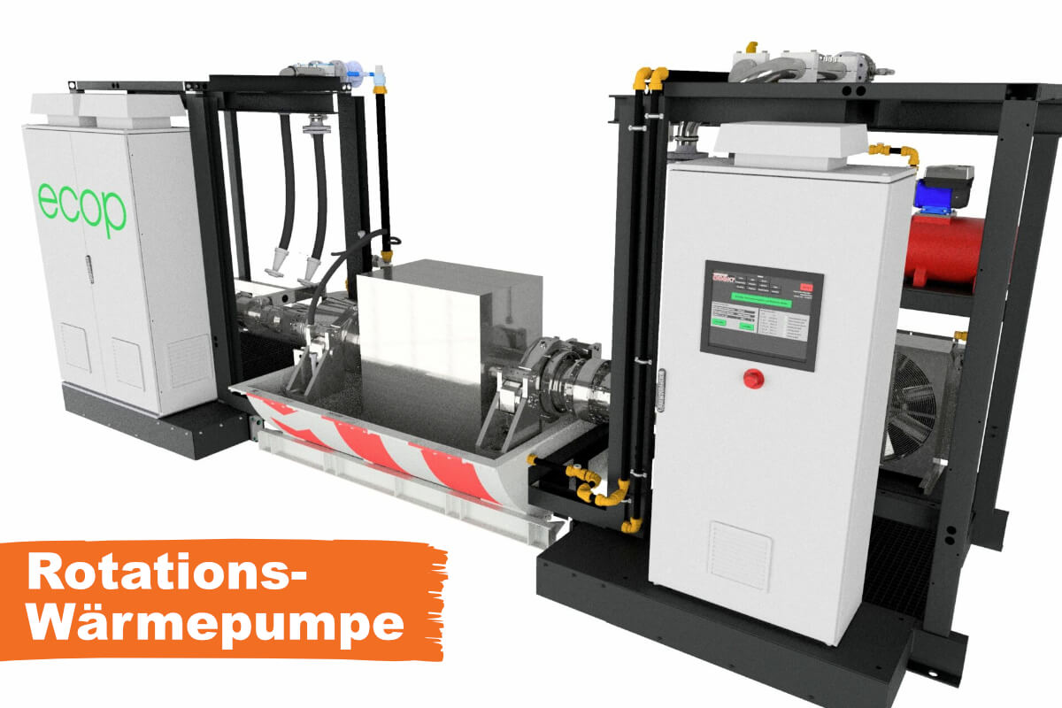 Ecop Rotations-Wärmepumpe